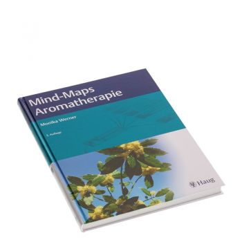 Aromatherapie Mind Map Aromatherapie Mind Map